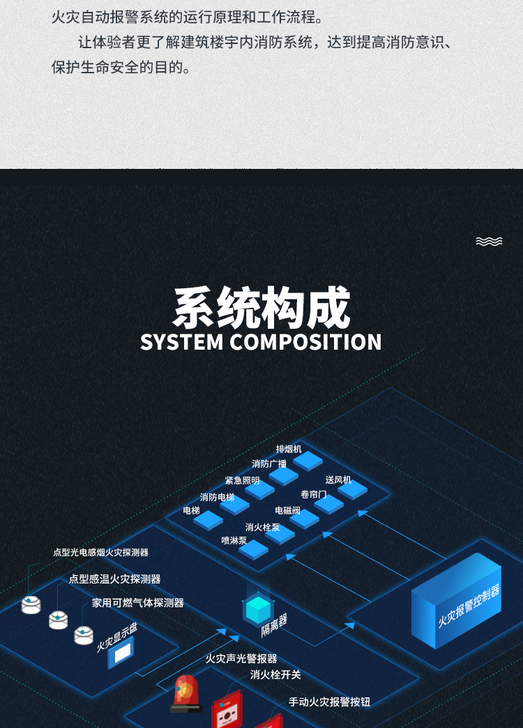 建筑消防联动设施演示系统_03.jpg